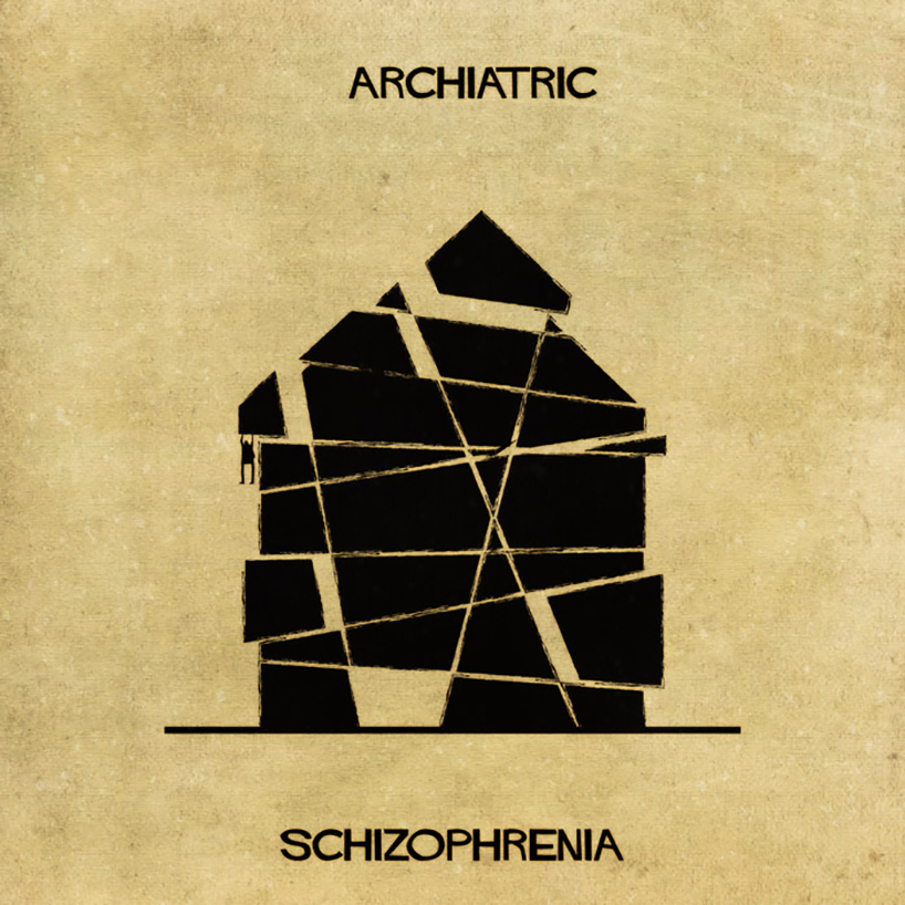 Federico Babina's Archiatry:Schizophrenia